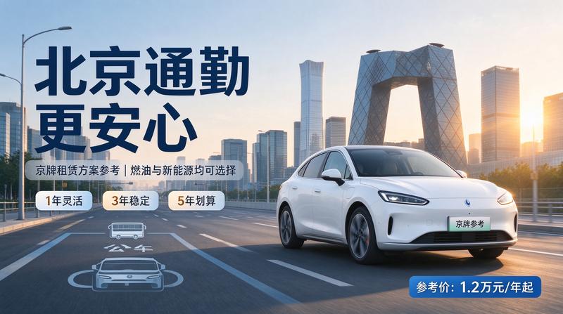 京牌政策动态